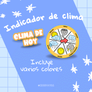Indicador: Clima de hoy